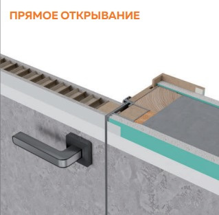 Дверь скрытая INVISIBLE под покраску, прямое открывание, кромка ABS с 4-х сторон, глухая - фото 2