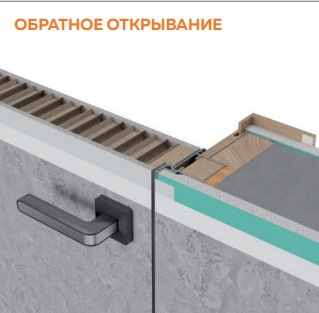 Дверь скрытая ИНВИЗИБЛ под покраску, обратное открывание, глухая - фото 2
